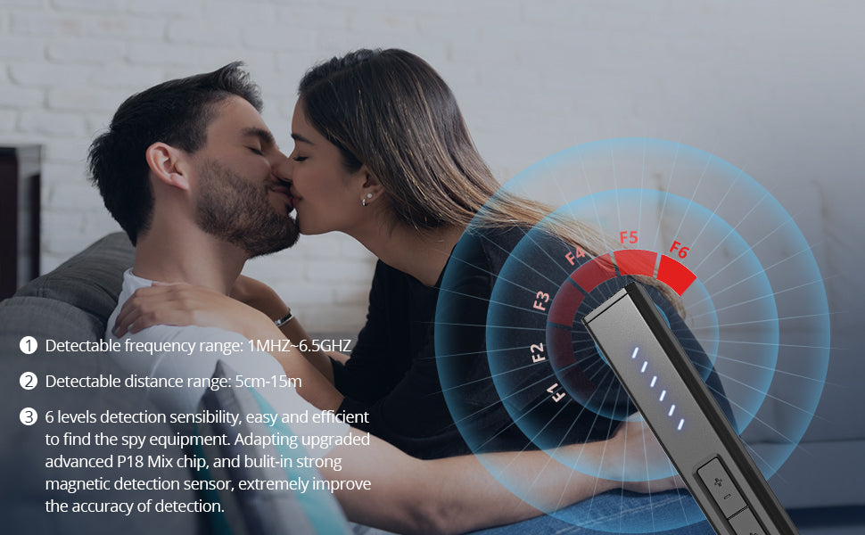 Hidden Camera Detectors, Bug Detector Anti Spy Camera Finder, GPS Tracker Detector Hidden Device Detector 6 Modes for Travel, Car, Bathroom,Office, Hotel, P18 Mix